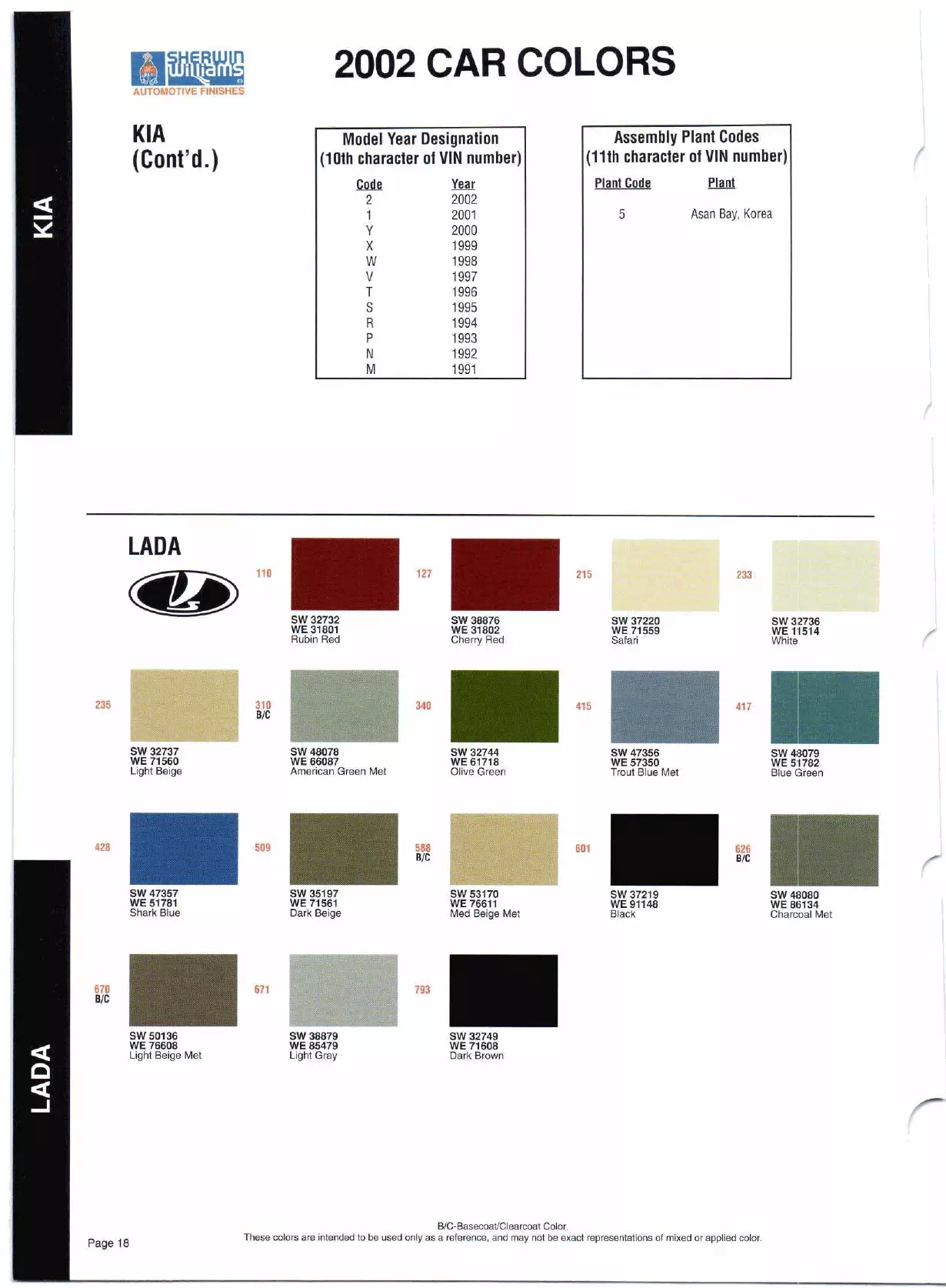 Color swatches, and their ordering paint codes for 2002 model vehicles