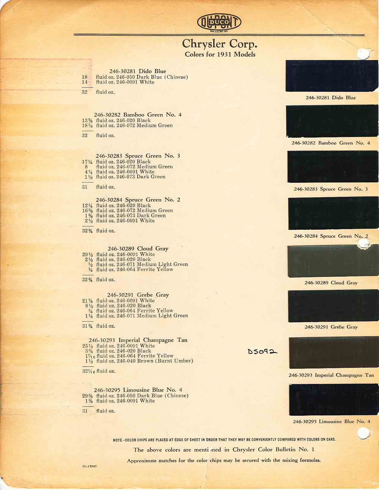 1931 Chrysler Corporation Color Chart Chrysler Paint (Color) Code Chart For Exterior Vehicles