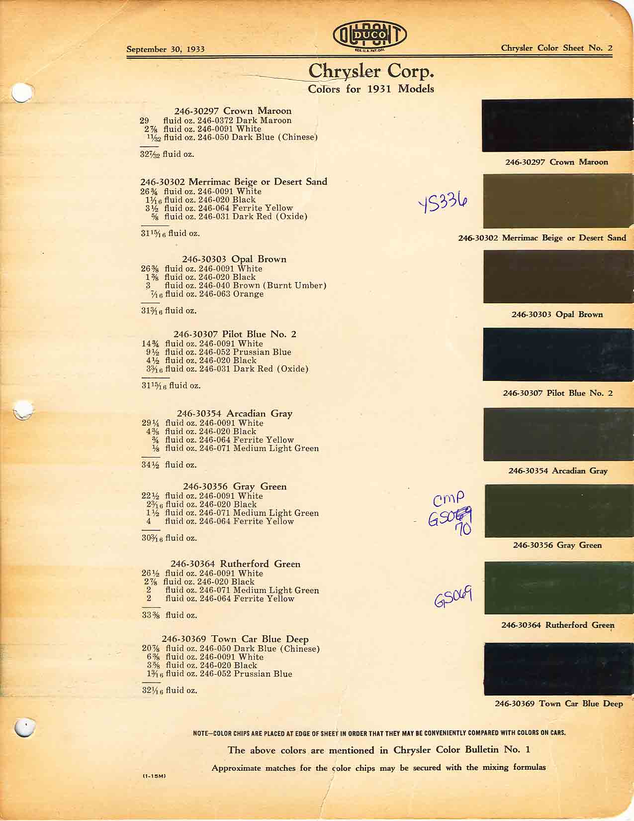 1931 Chrysler Corporation Color Chart Chrysler Paint (Color) Code Chart For Exterior Vehicles