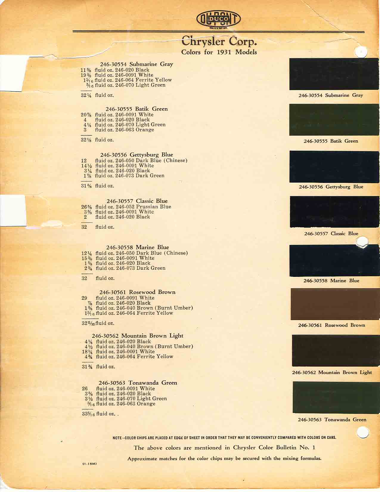 1931 Chrysler Corporation Color Chart Chrysler Paint (Color) Code Chart For Exterior Vehicles