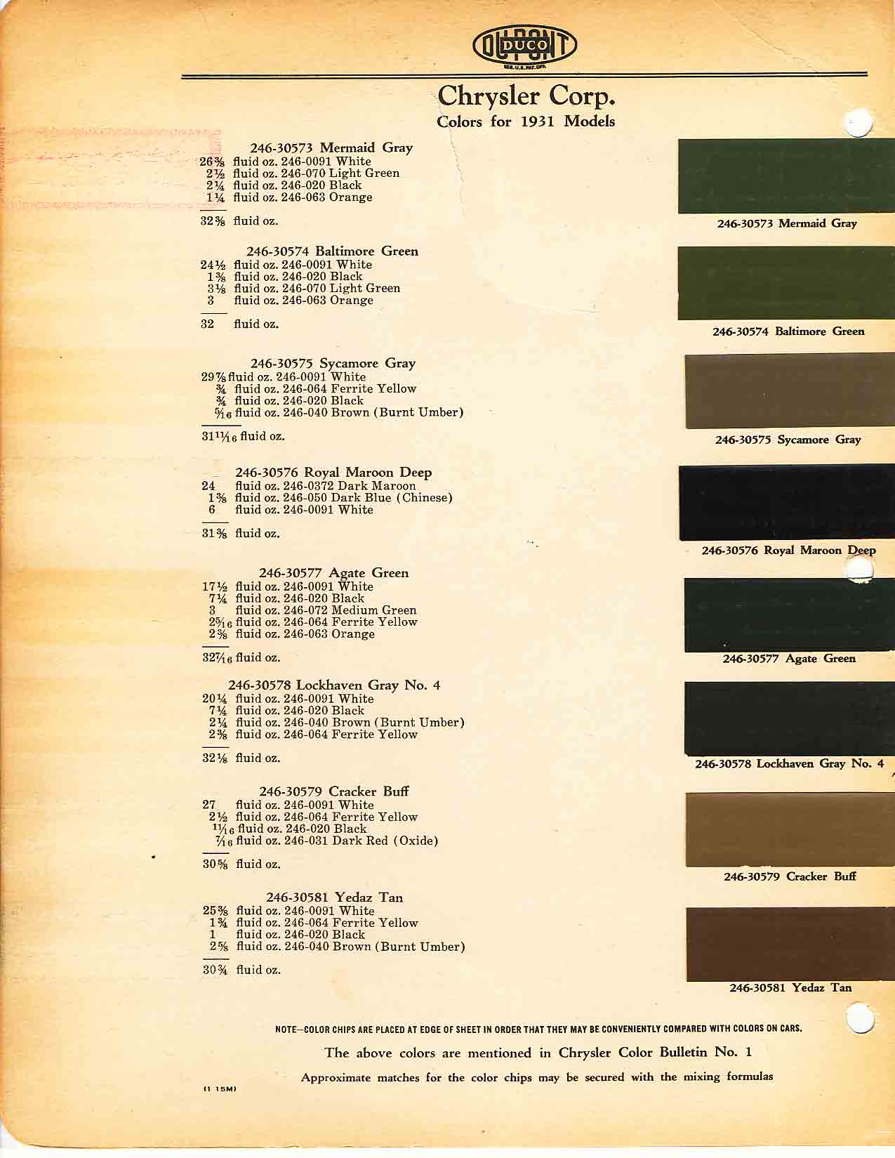 1931 Chrysler Corporation Color Chart Chrysler Paint (Color) Code Chart For Exterior Vehicles