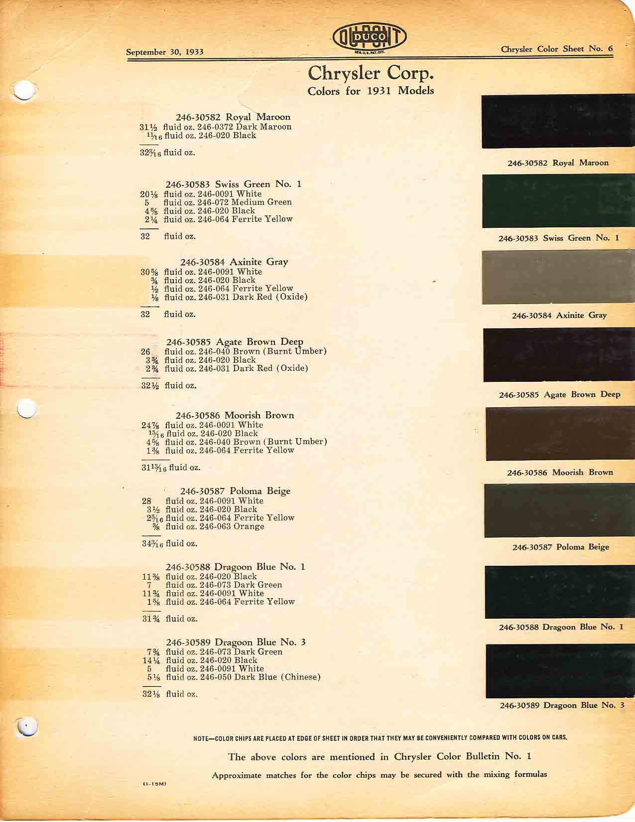 1931 Chrysler Corporation Color Chart Chrysler Paint (Color) Code Chart For Exterior Vehicles