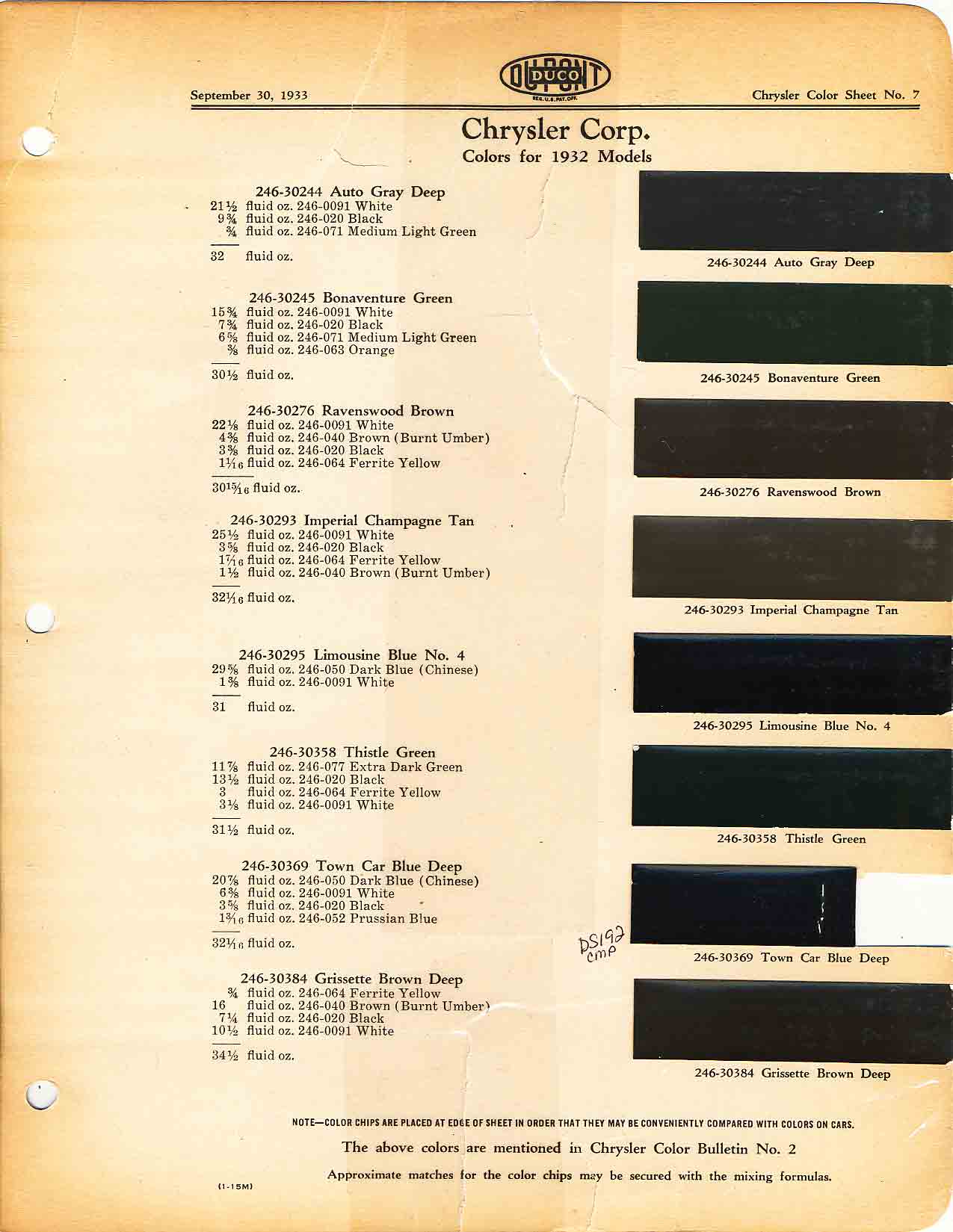 1932 Chrysler Corporation Color Chart Chrysler Paint (Color) Code Chart For Exterior Vehicles
