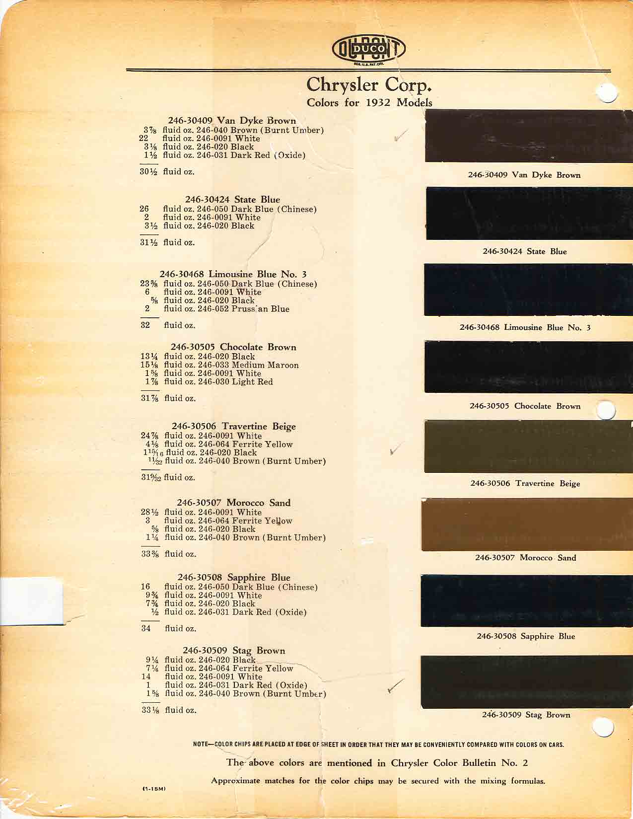 1932 Chrysler Corporation Color Chart Chrysler Paint (Color) Code Chart For Exterior Vehicles