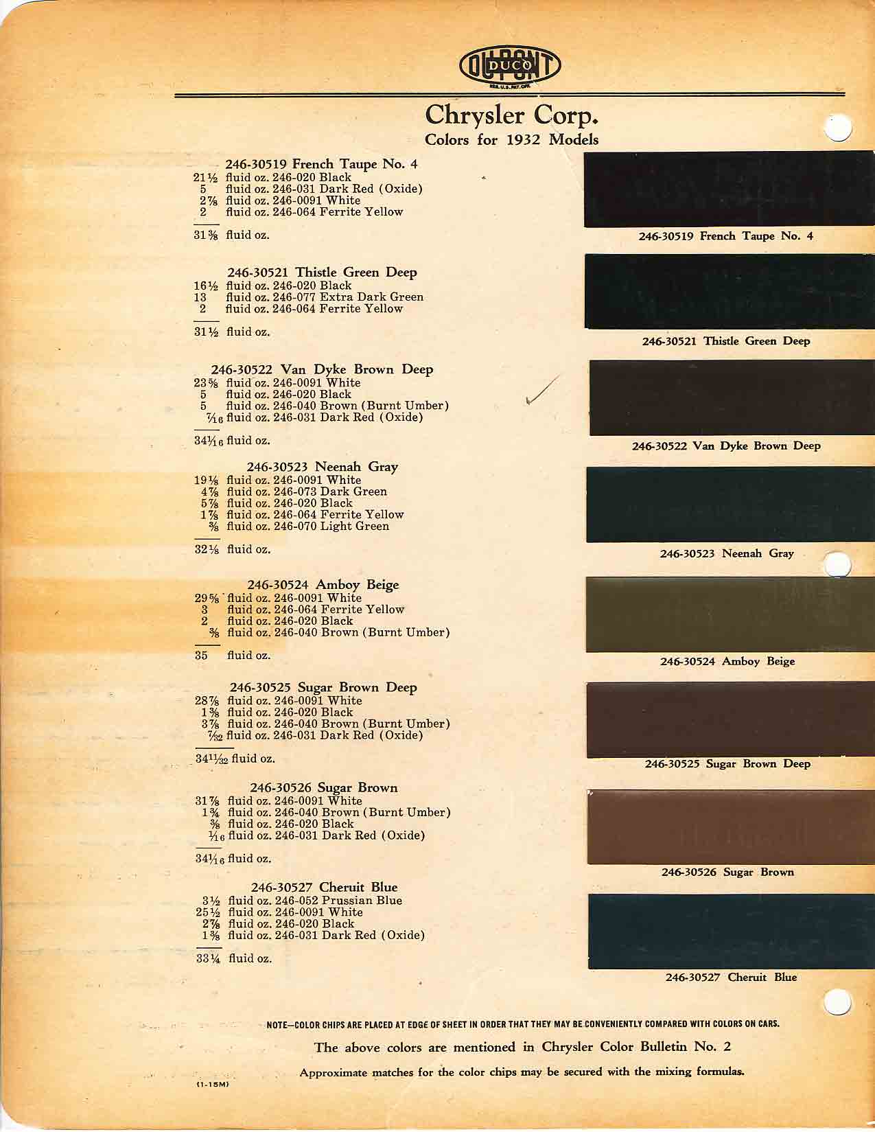 1932 Chrysler Corporation Color Chart Chrysler Paint (Color) Code Chart For Exterior Vehicles