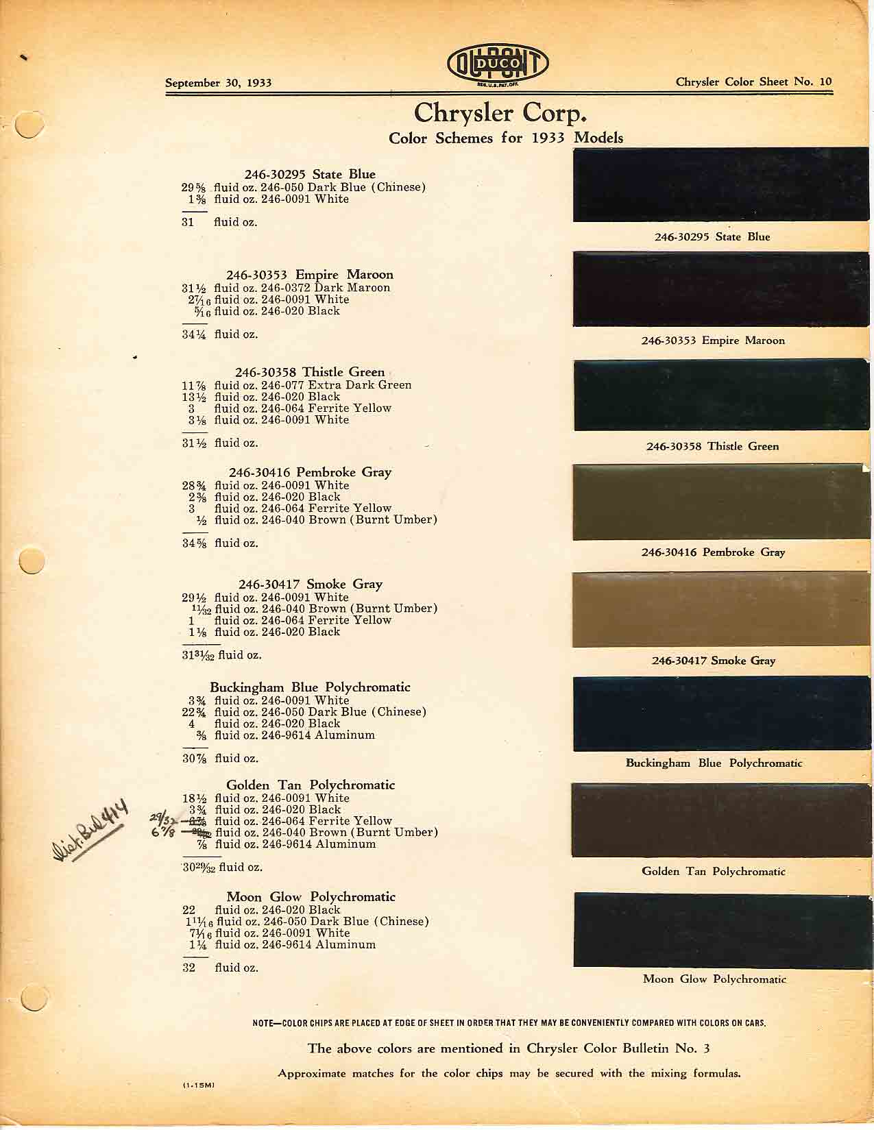 1933 Chrysler Corporation Color Chart Chrysler Paint (Color) Code Chart For Exterior Vehicles