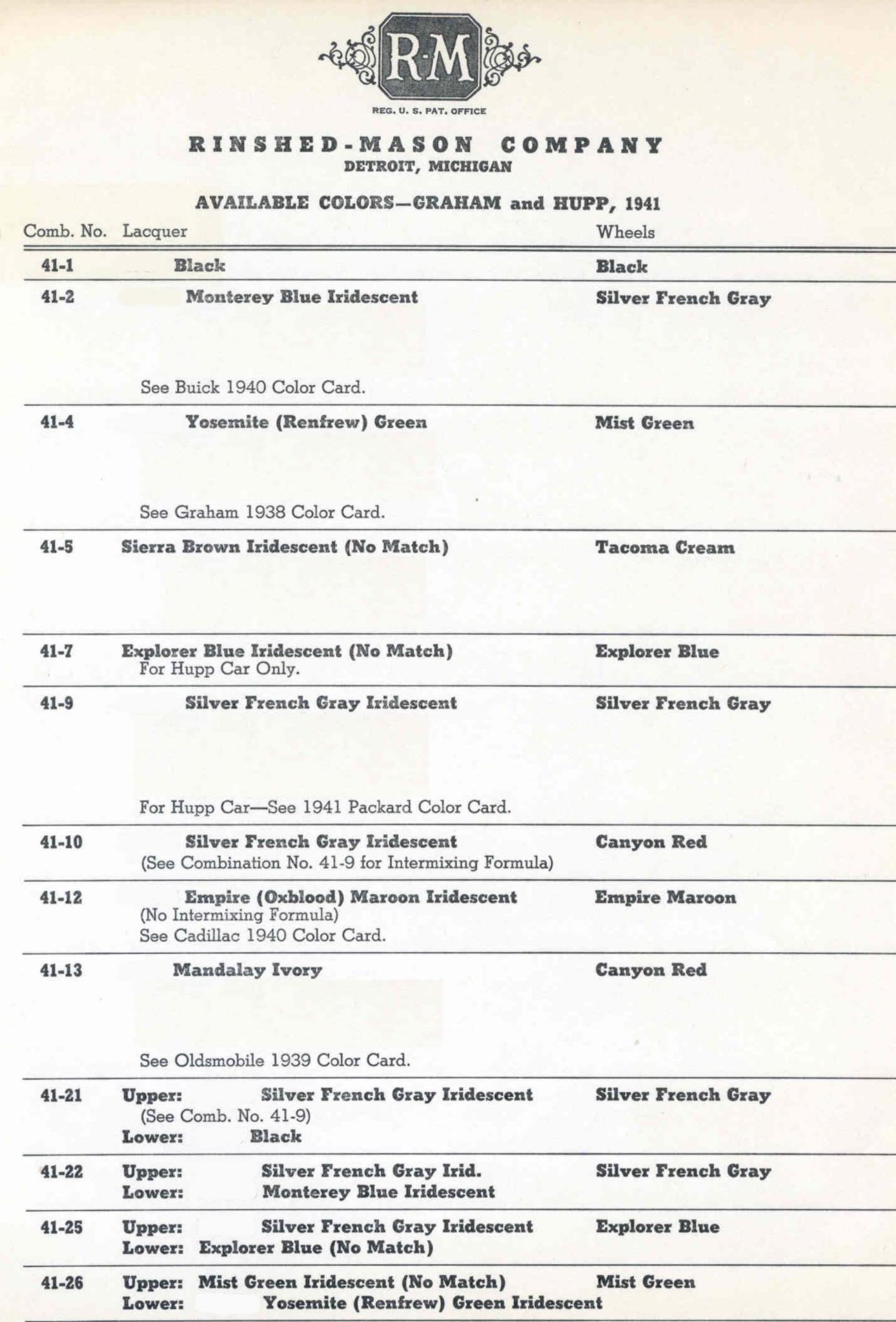 Paint Codes and Color Chart