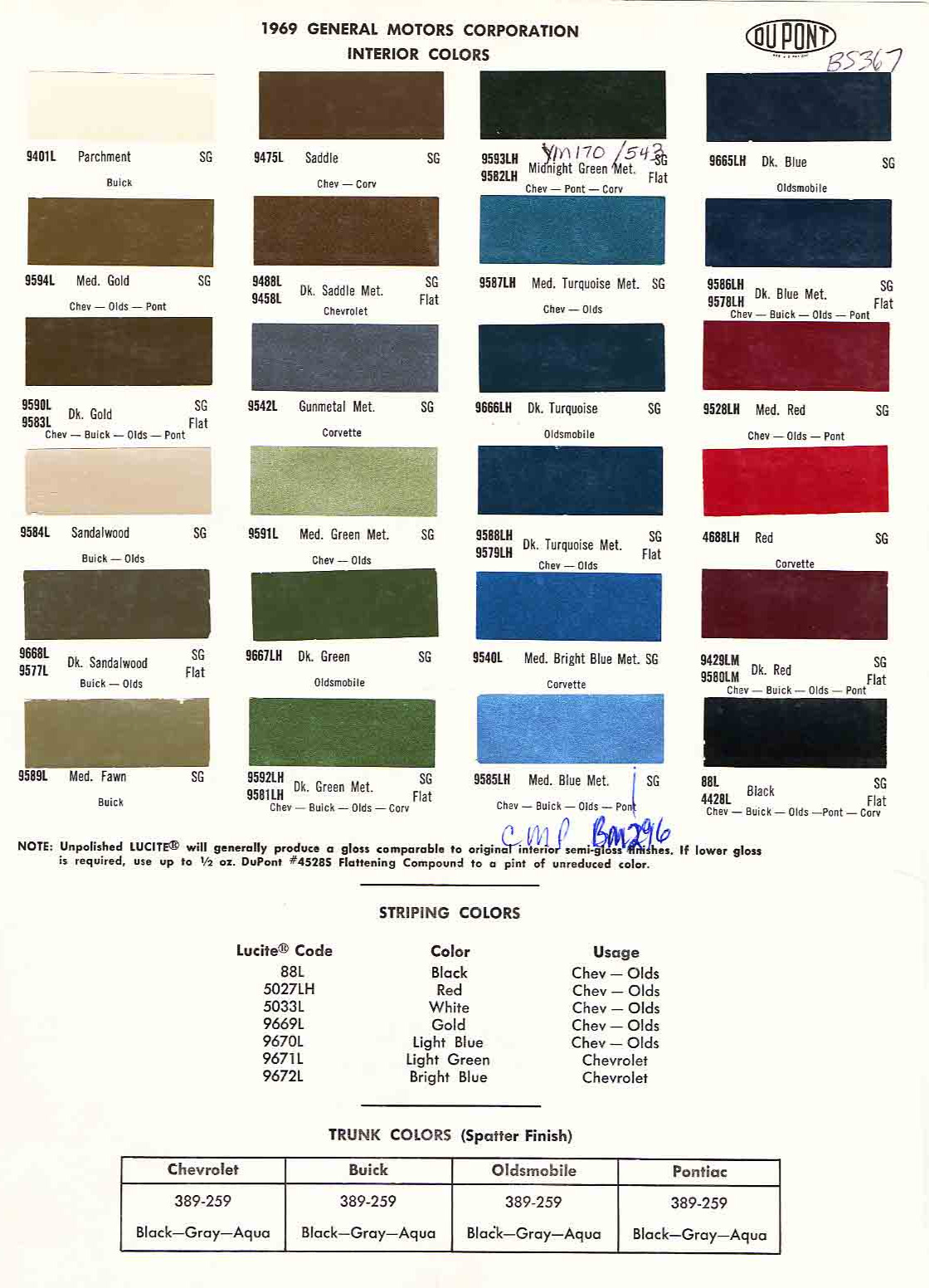 Interior Color & Code Paint Chart