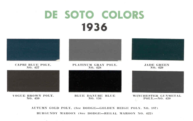 1936 Basf De Soto Color Chart 