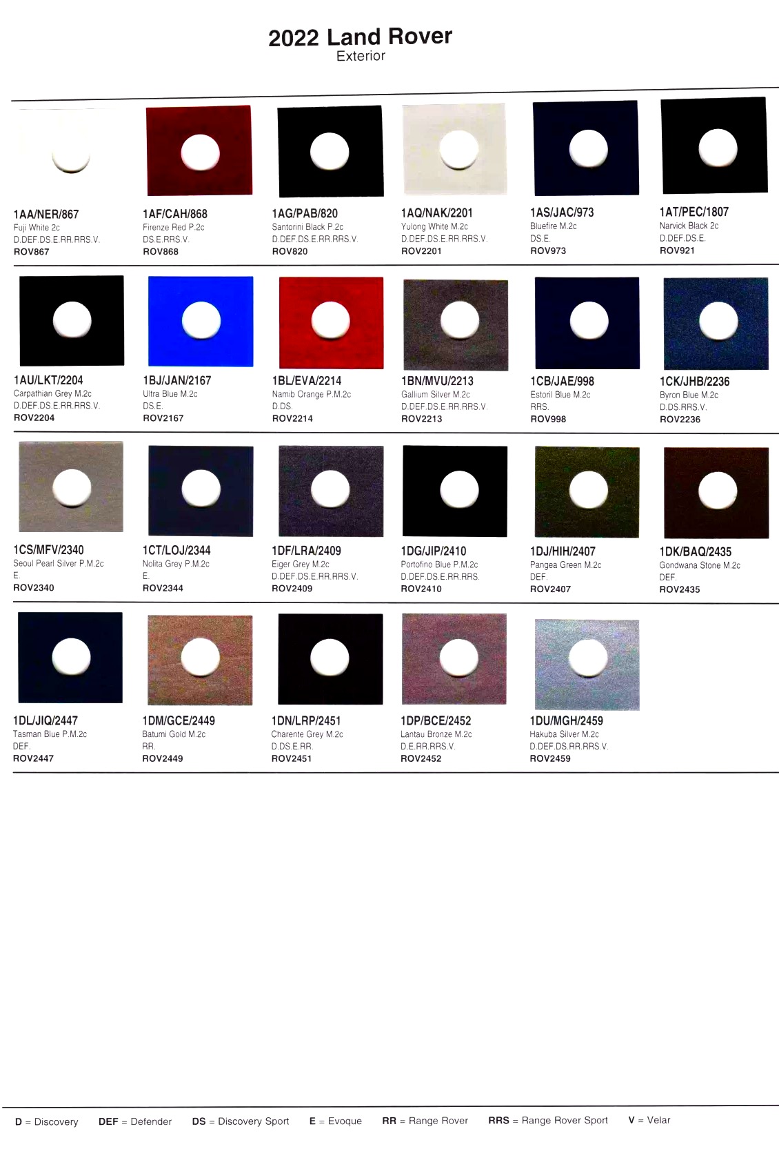 2022 Land Rover Paint Codes & Color Chart paint codes, colors and examples