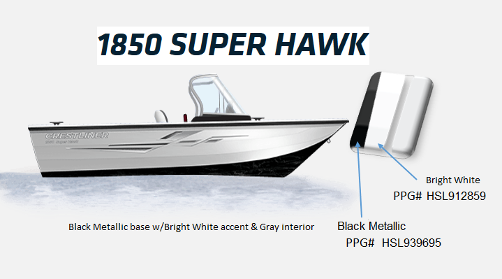 How to look up paint codes for crestliner boats color names to ppg stock numbers