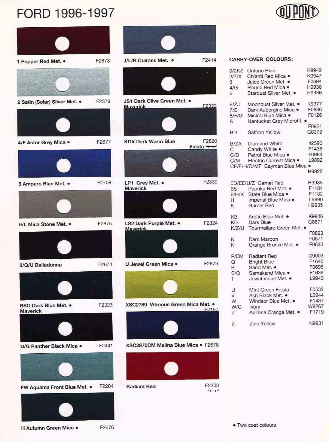 1996 Ford Paint Chart and Paint Codes Paint Codes ( found on the driver door) for Ford, Mercury & Lincoln 1996 Vehicles