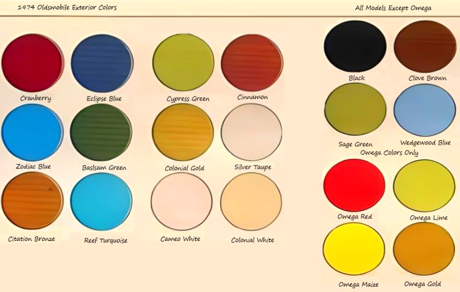 Color Swatches for 1974 oldsmobile vehicles