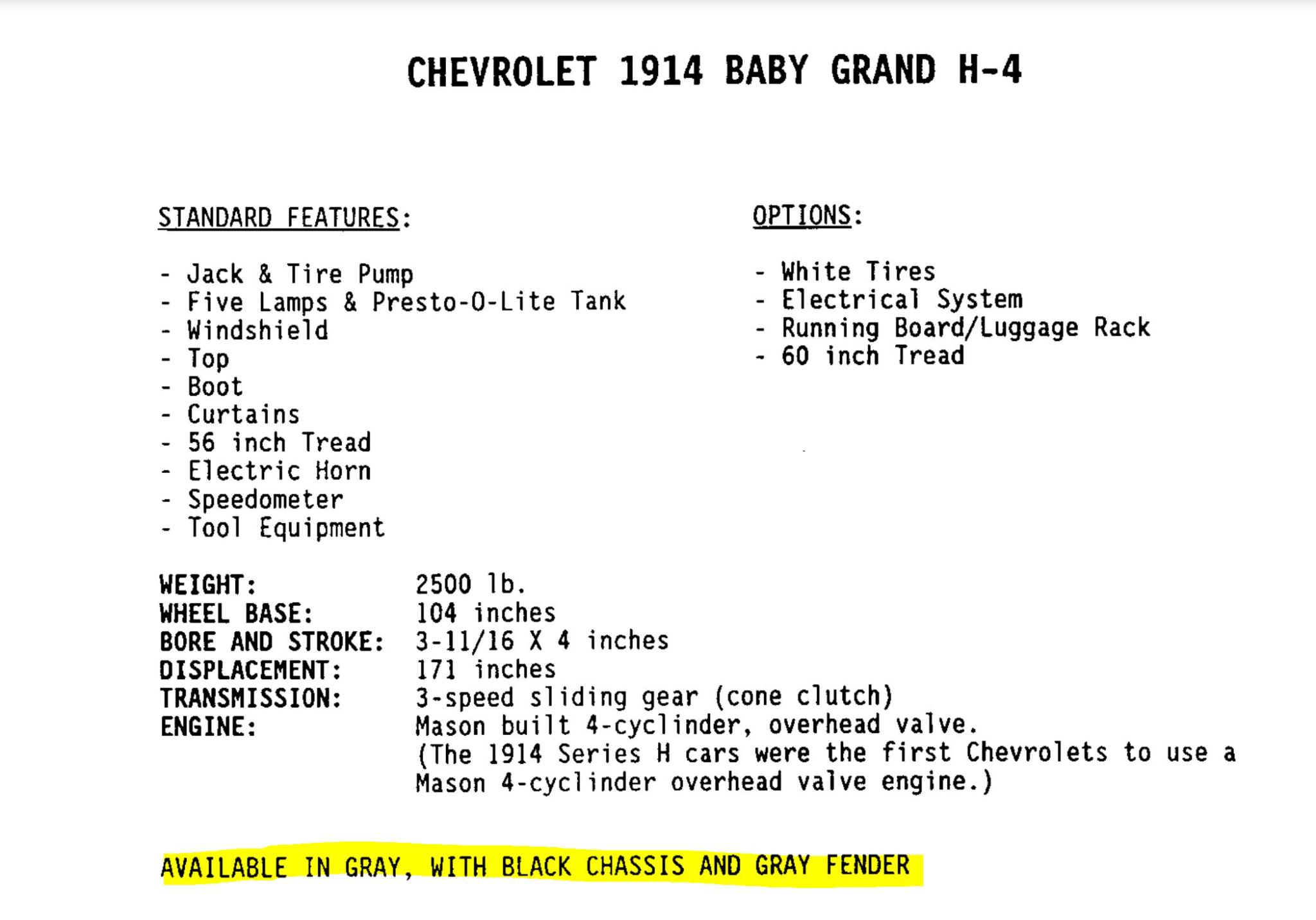 1914 Chevy Paint Exterior Paint Colors
