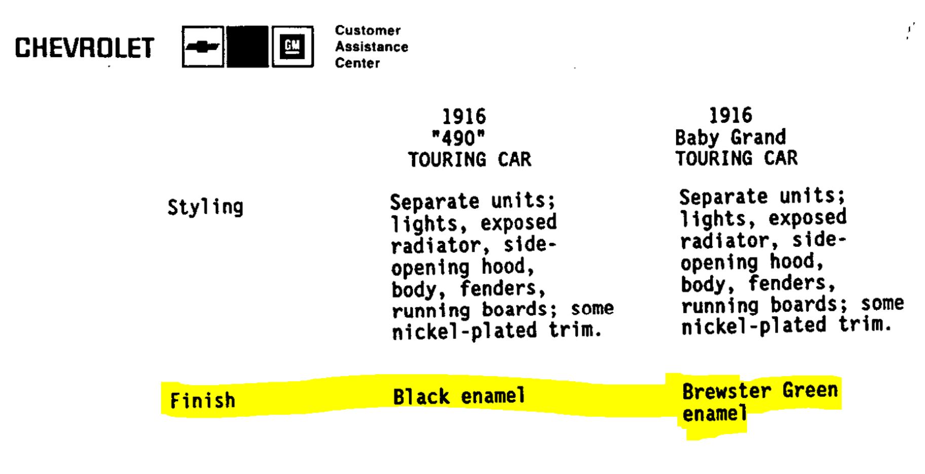 1916 Chevy Paint Codes Exterior Paint Colors