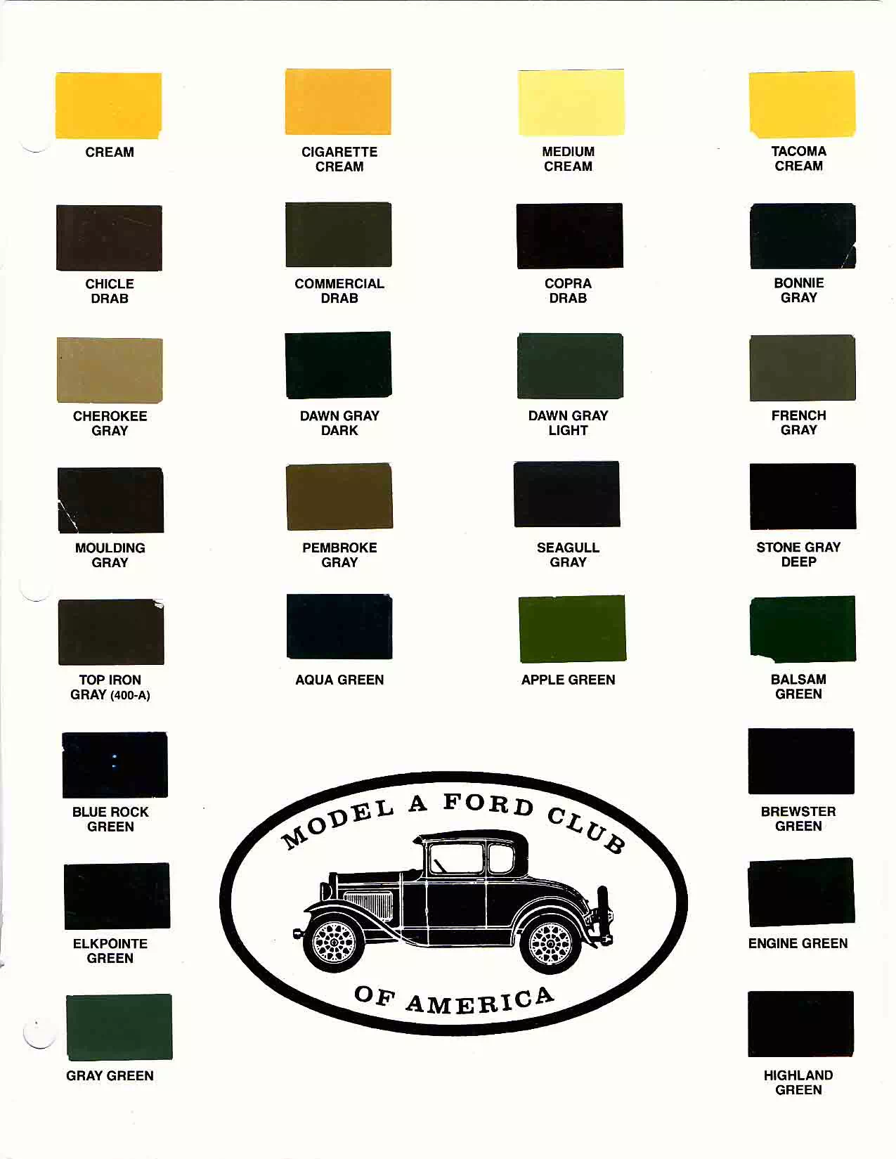 colors and ordering codes for those colors used on 1930 vehicles