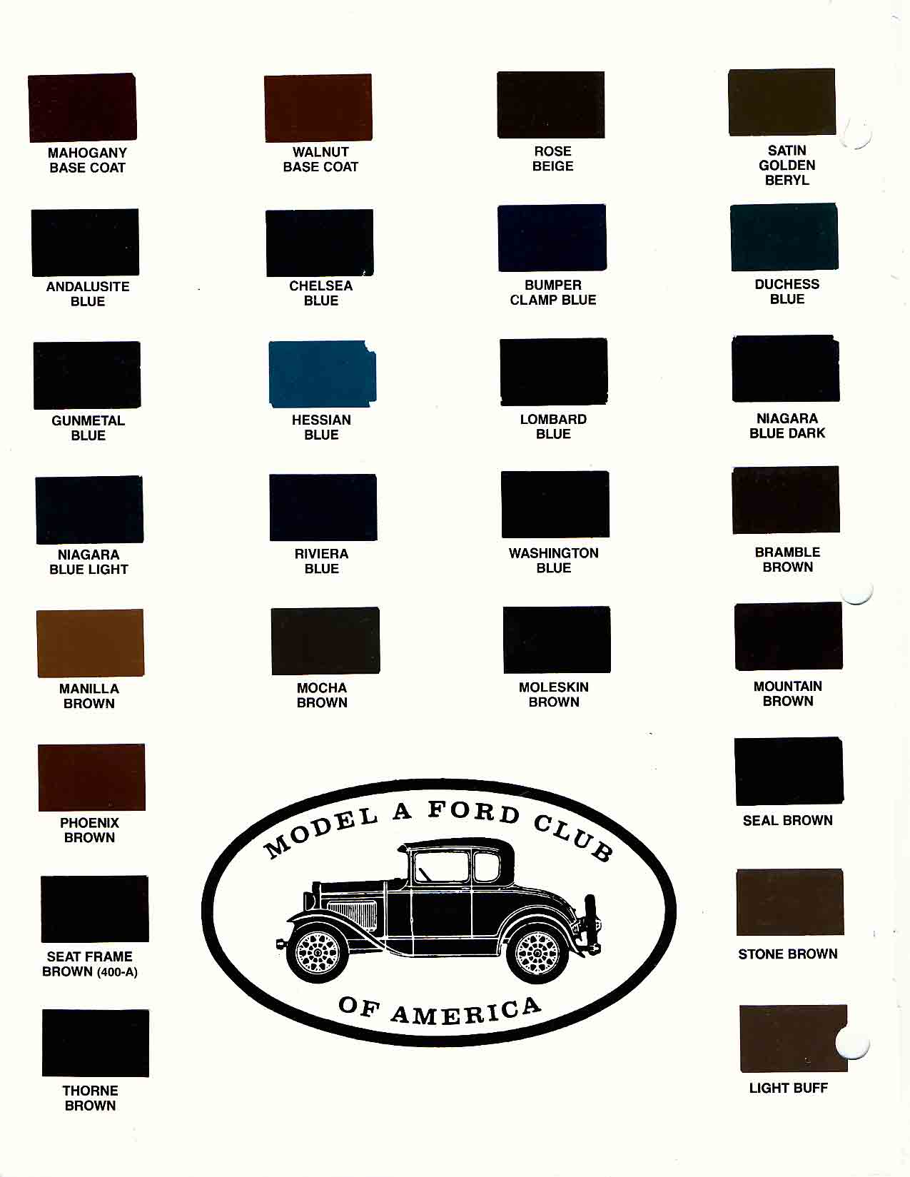 1928 to 1931 Ford Model A Paint Charts colors used on Ford Model A's in 1928, 1929, 1930, 1931