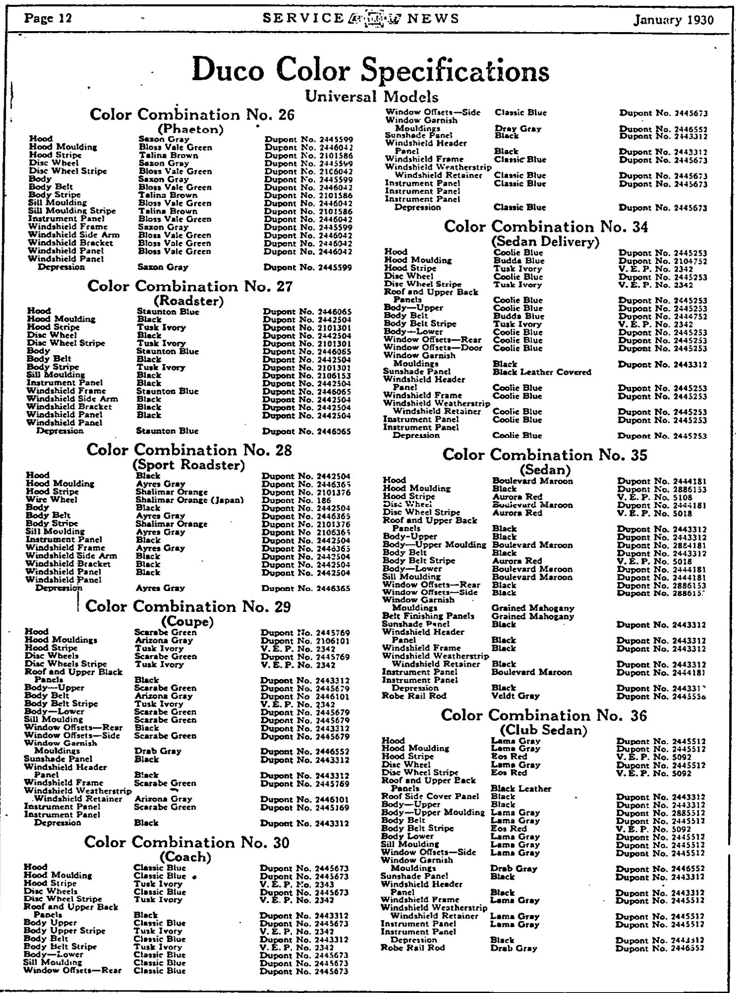 colors and ordering codes for those colors used on 1930 vehicles