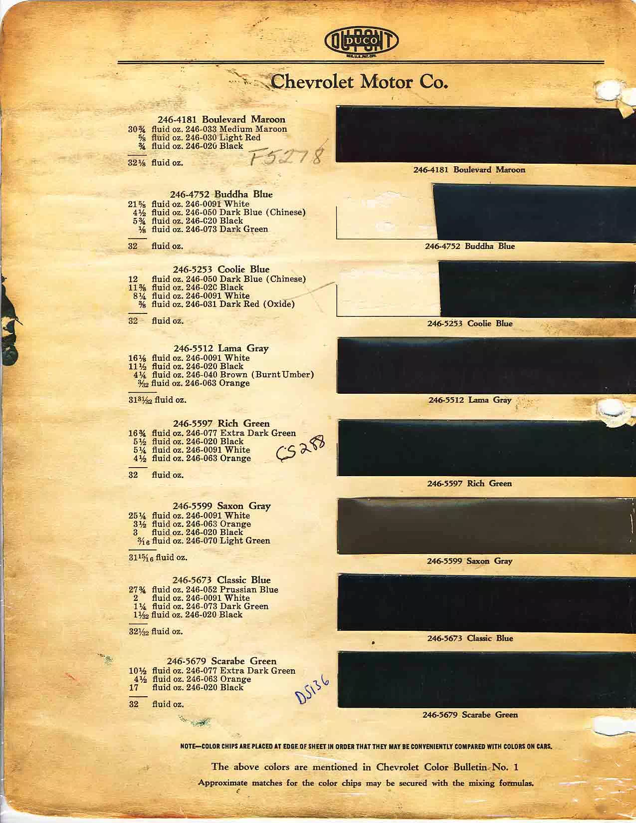 colors and ordering codes for those colors used on 1930 vehicles