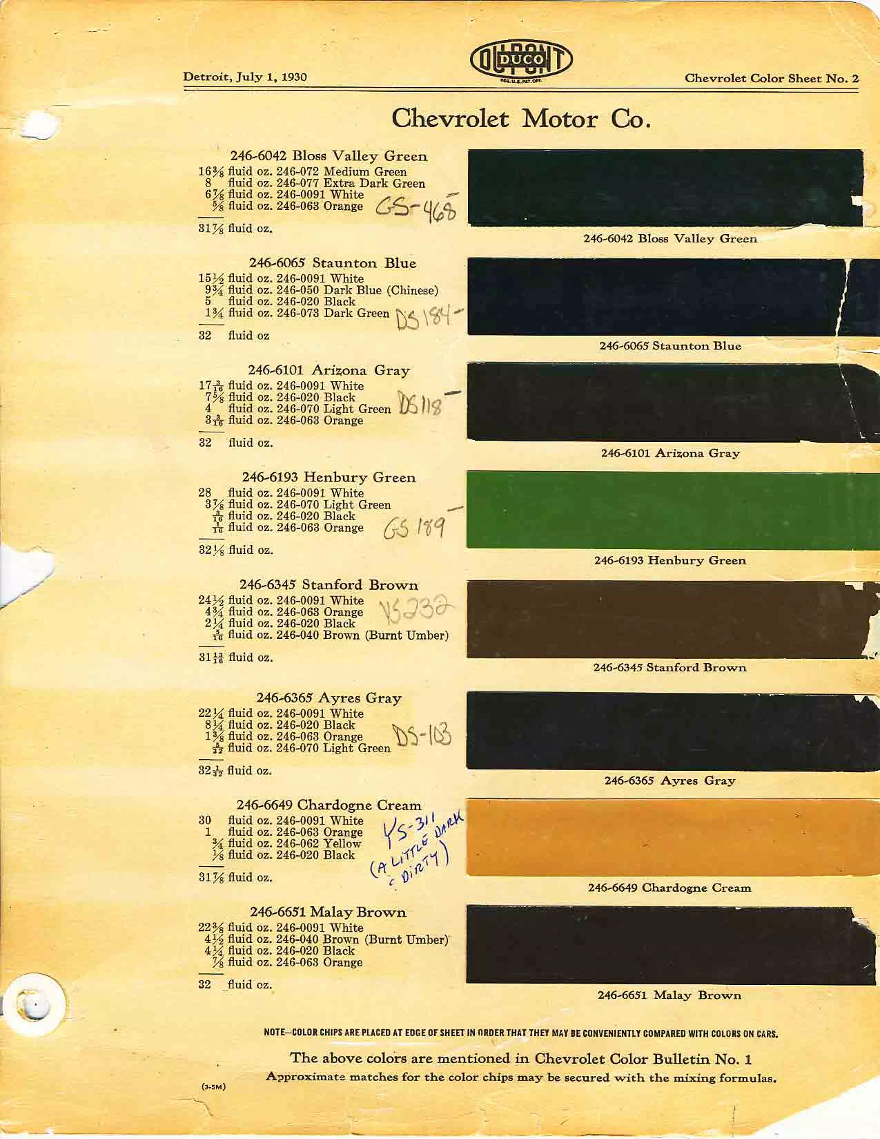 colors and ordering codes for those colors used on 1930 vehicles