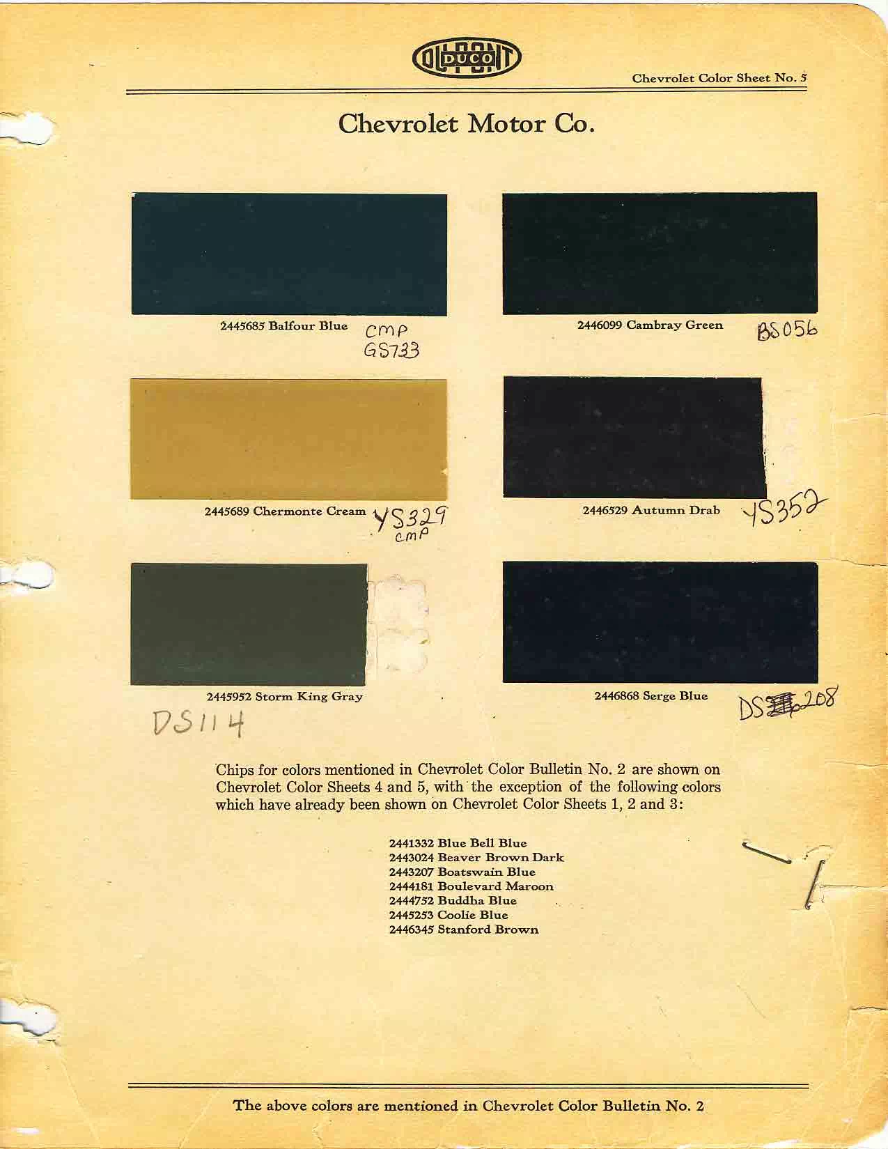 colors and ordering codes for those colors used on 1930 vehicles