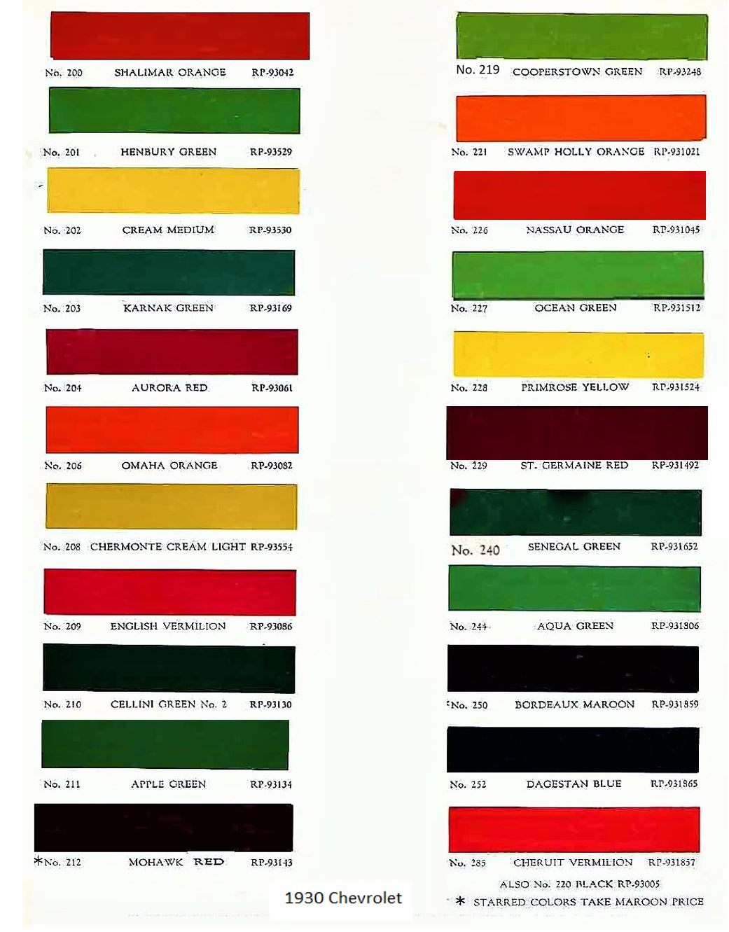 1930 chevy Exterior Paint Colors Paint Codes and Color Swatches used by Chevrolet on Vehicles