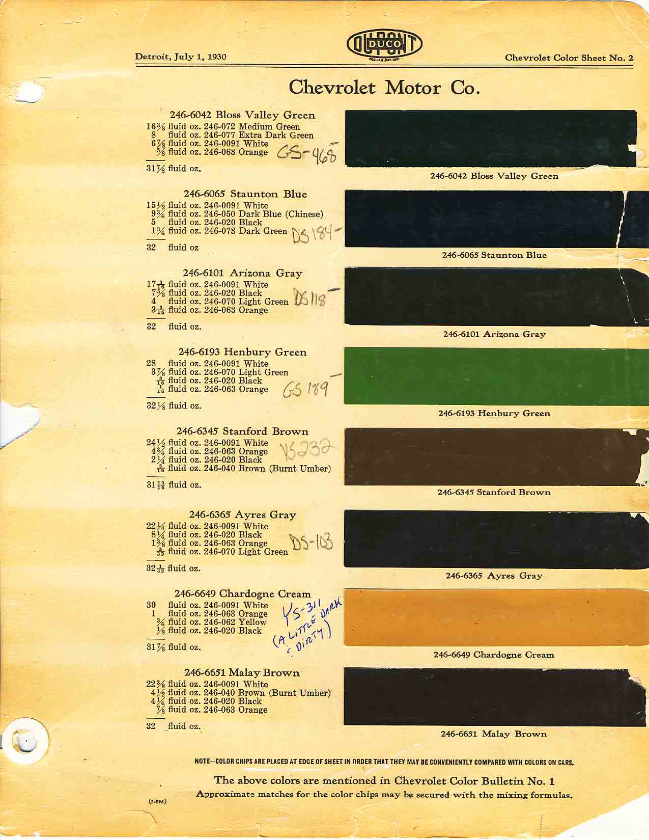 Paint Codes and Color Swatches used by Chevrolet on Vehicles