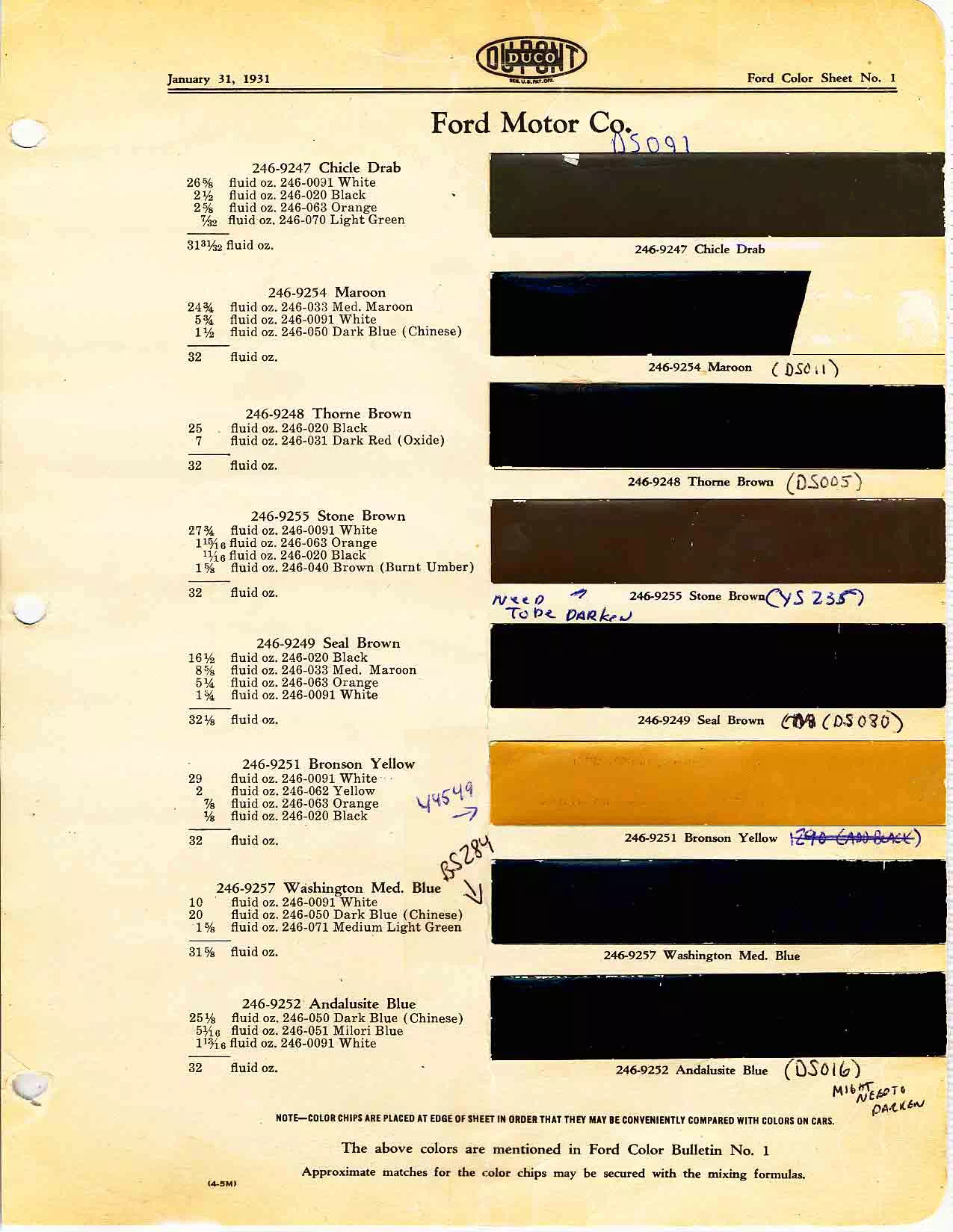 colors and ordering codes for those colors used on 1930 vehicles