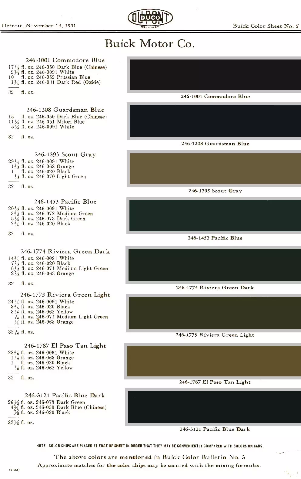 1931 Buick Paint Codes & Color Chart Color chart for 1931 motor vehicles exterior paint code. Examples of colors and ordering codes.