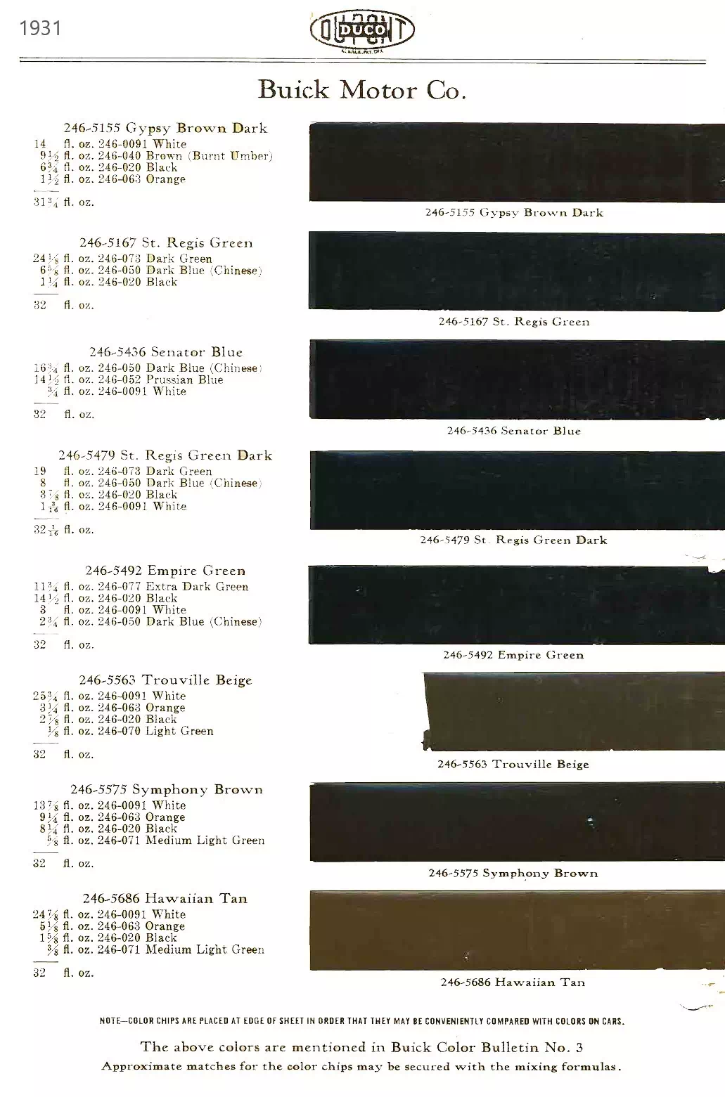 Color chart for 1931 motor vehicles exterior paint code.  Examples of colors and ordering codes.