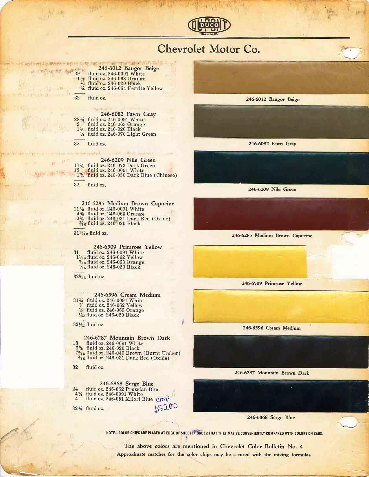 1931 Chevrolet Paint Codes & Color Chart Color chart for 1931 motor vehicles exterior paint code. Examples of colors and ordering codes.