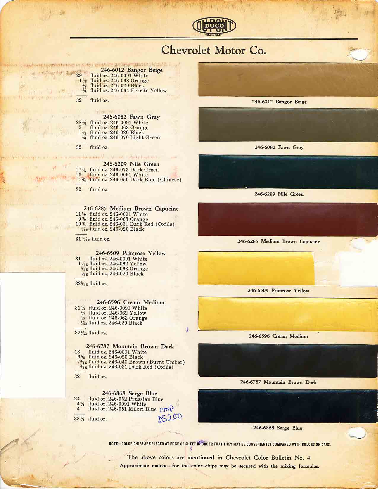 Colors and codes used on Chevrolet Vehicles in 1931