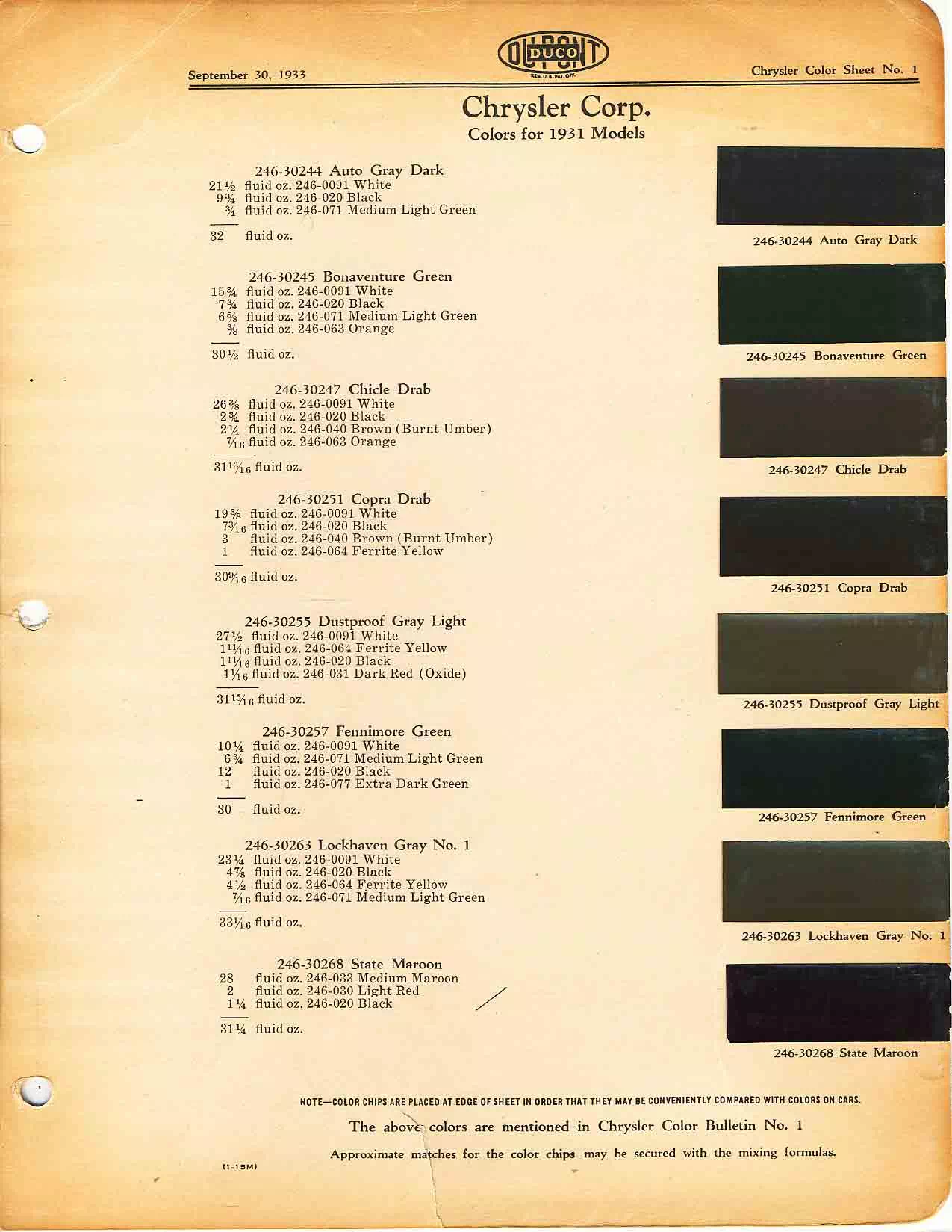 Color chart for 1931 motor vehicles exterior paint code.  Examples of colors and ordering codes.