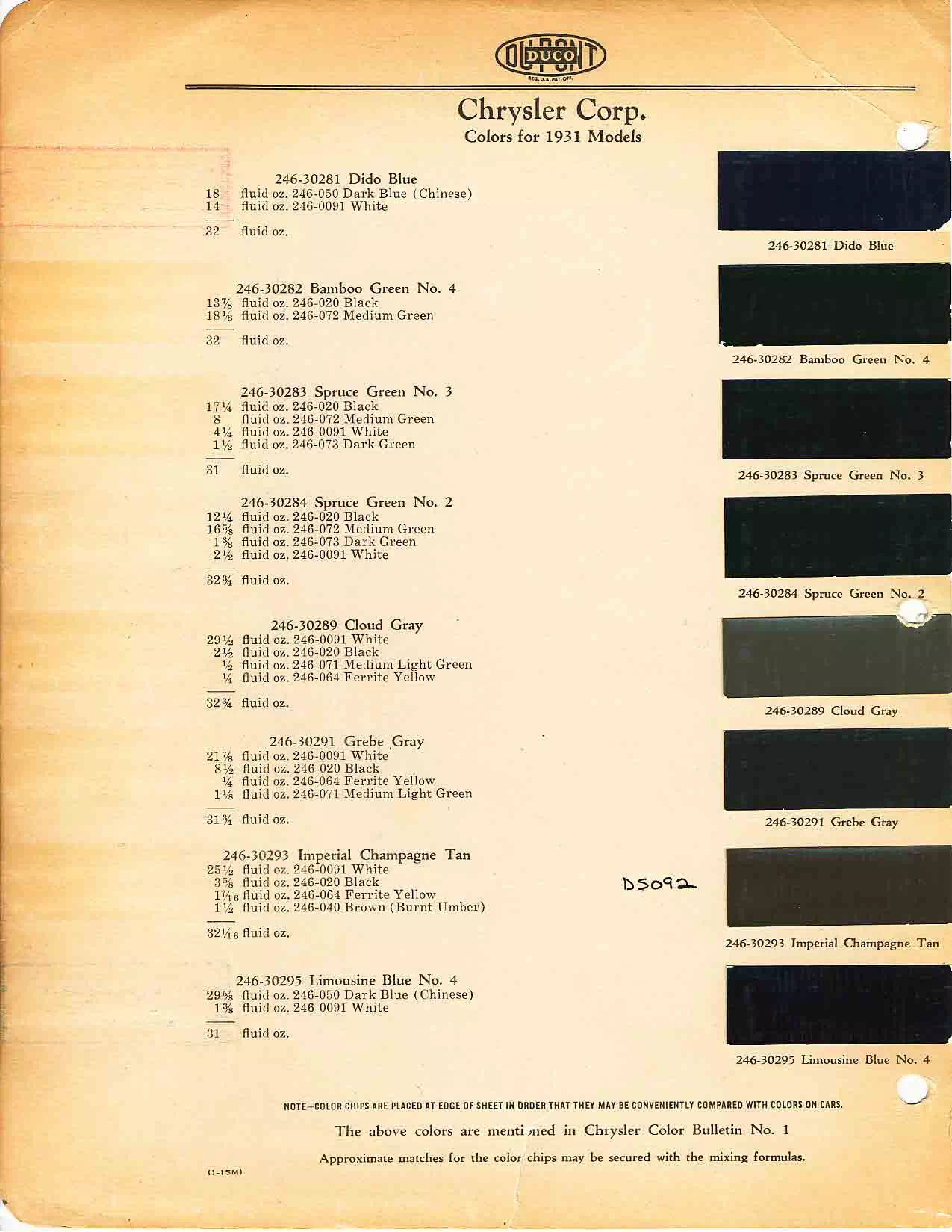 Color chart for 1931 motor vehicles exterior paint code.  Examples of colors and ordering codes.