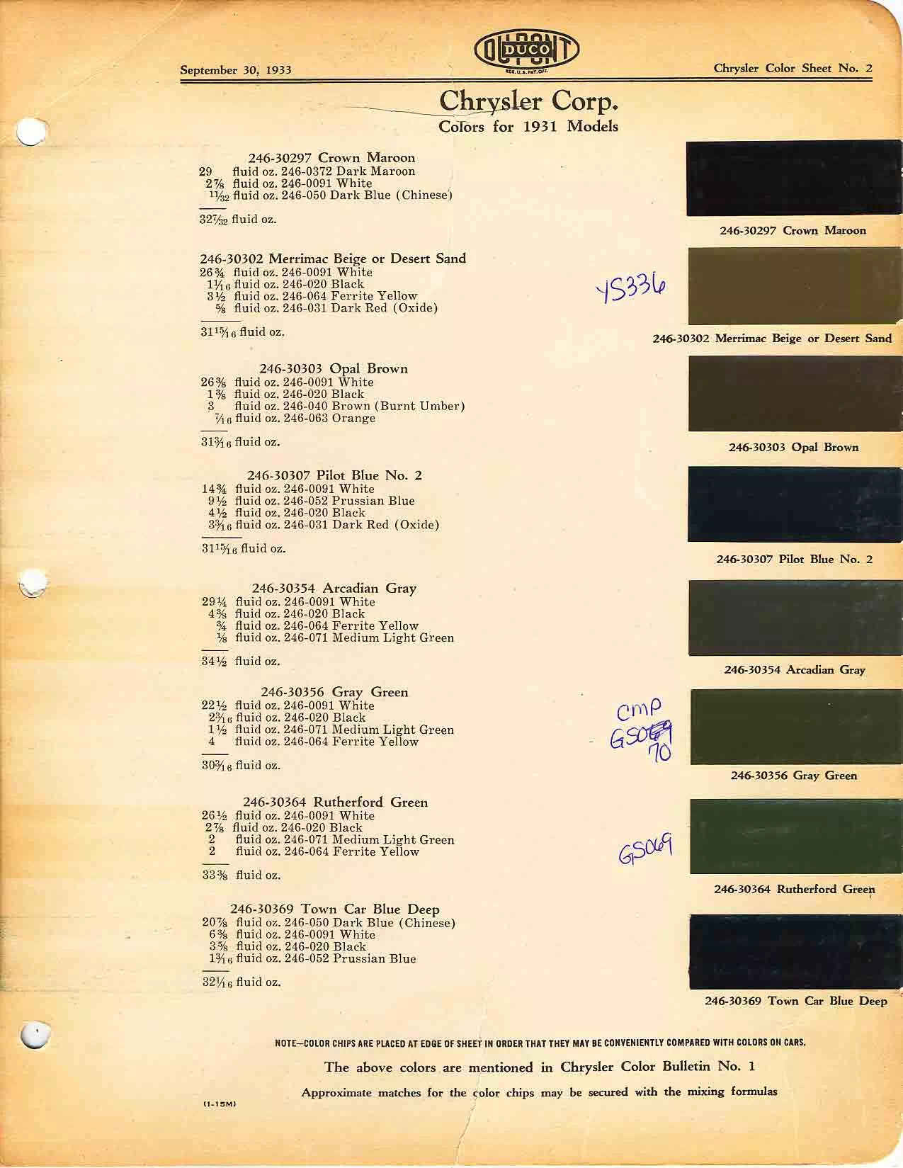 Color chart for 1931 motor vehicles exterior paint code.  Examples of colors and ordering codes.