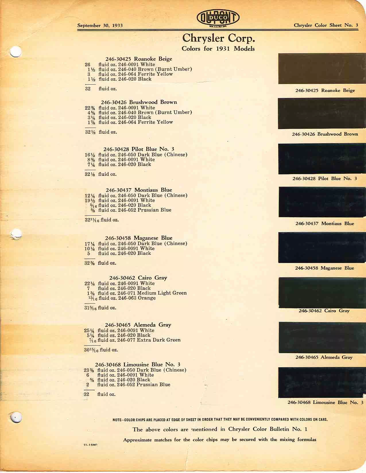 Color chart for 1931 motor vehicles exterior paint code.  Examples of colors and ordering codes.