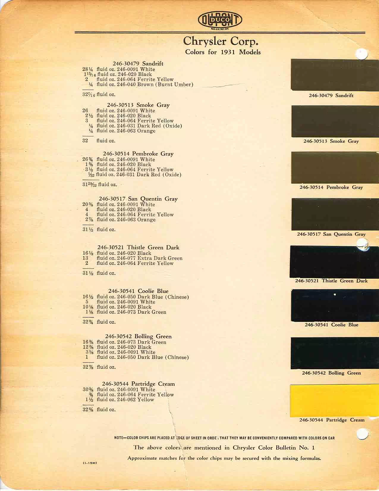 Color chart for 1931 motor vehicles exterior paint code.  Examples of colors and ordering codes.