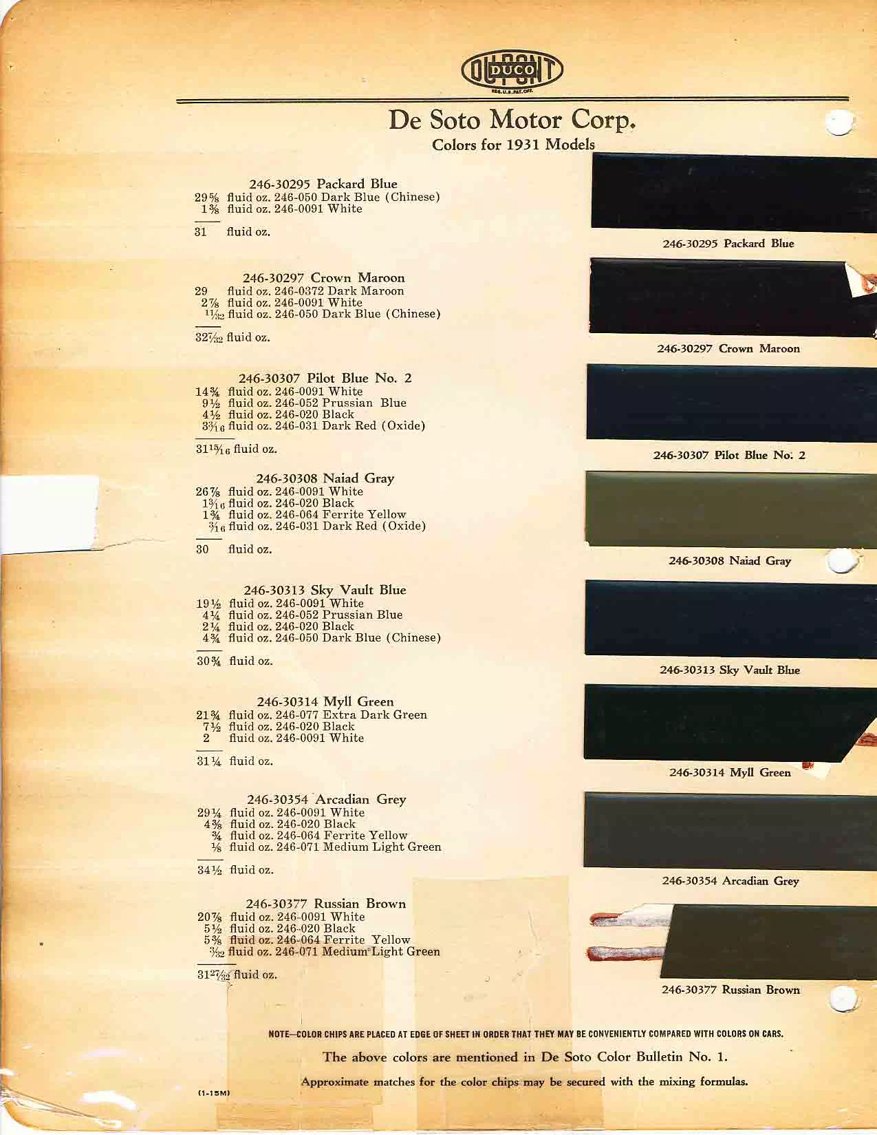 Color chart for 1931 motor vehicles exterior paint code.  Examples of colors and ordering codes.