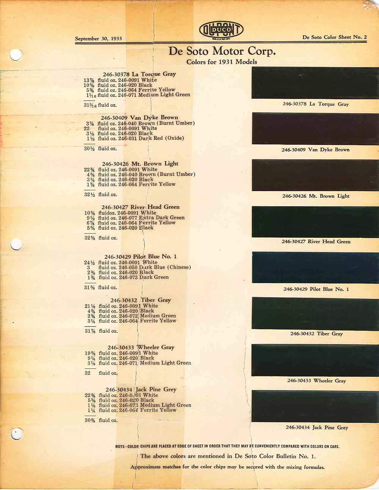 Color chart for 1931 motor vehicles exterior paint code.  Examples of colors and ordering codes.