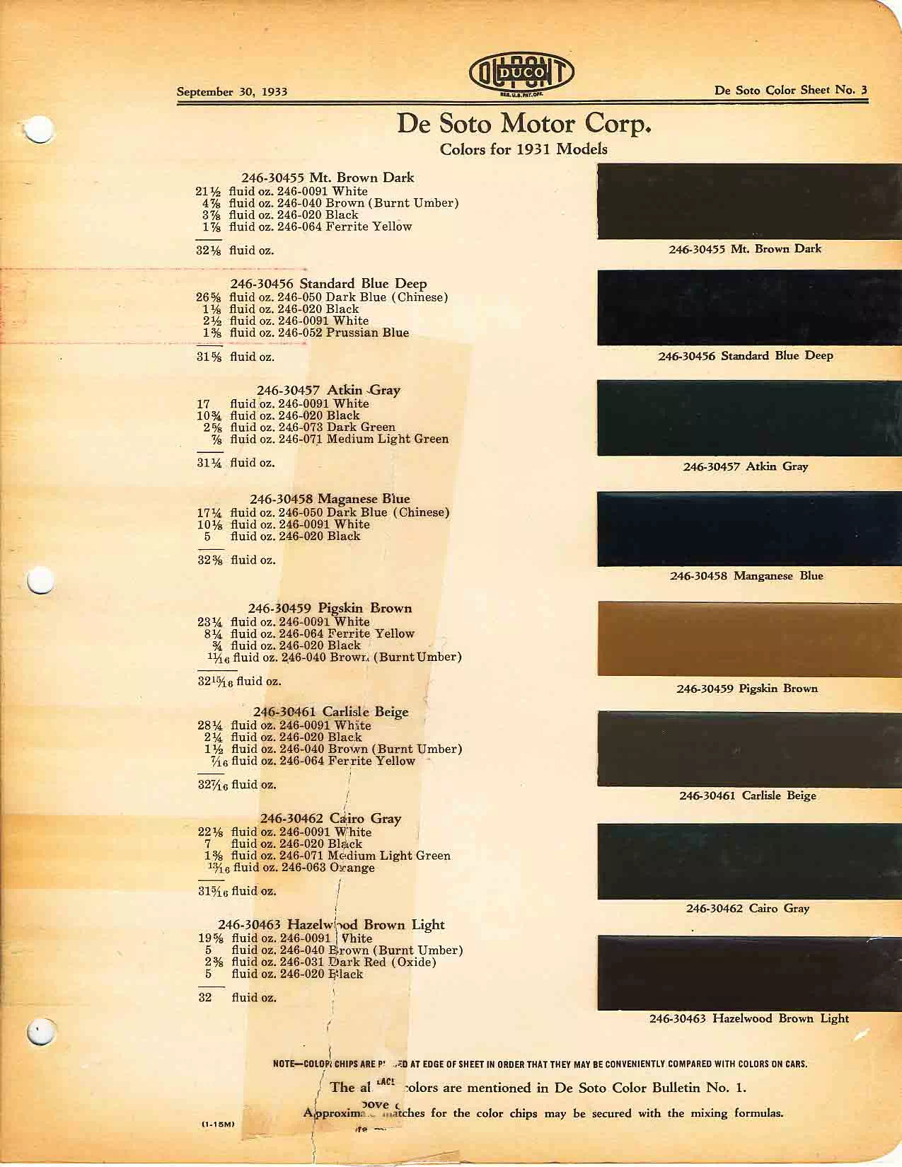 Color chart for 1931 motor vehicles exterior paint code.  Examples of colors and ordering codes.