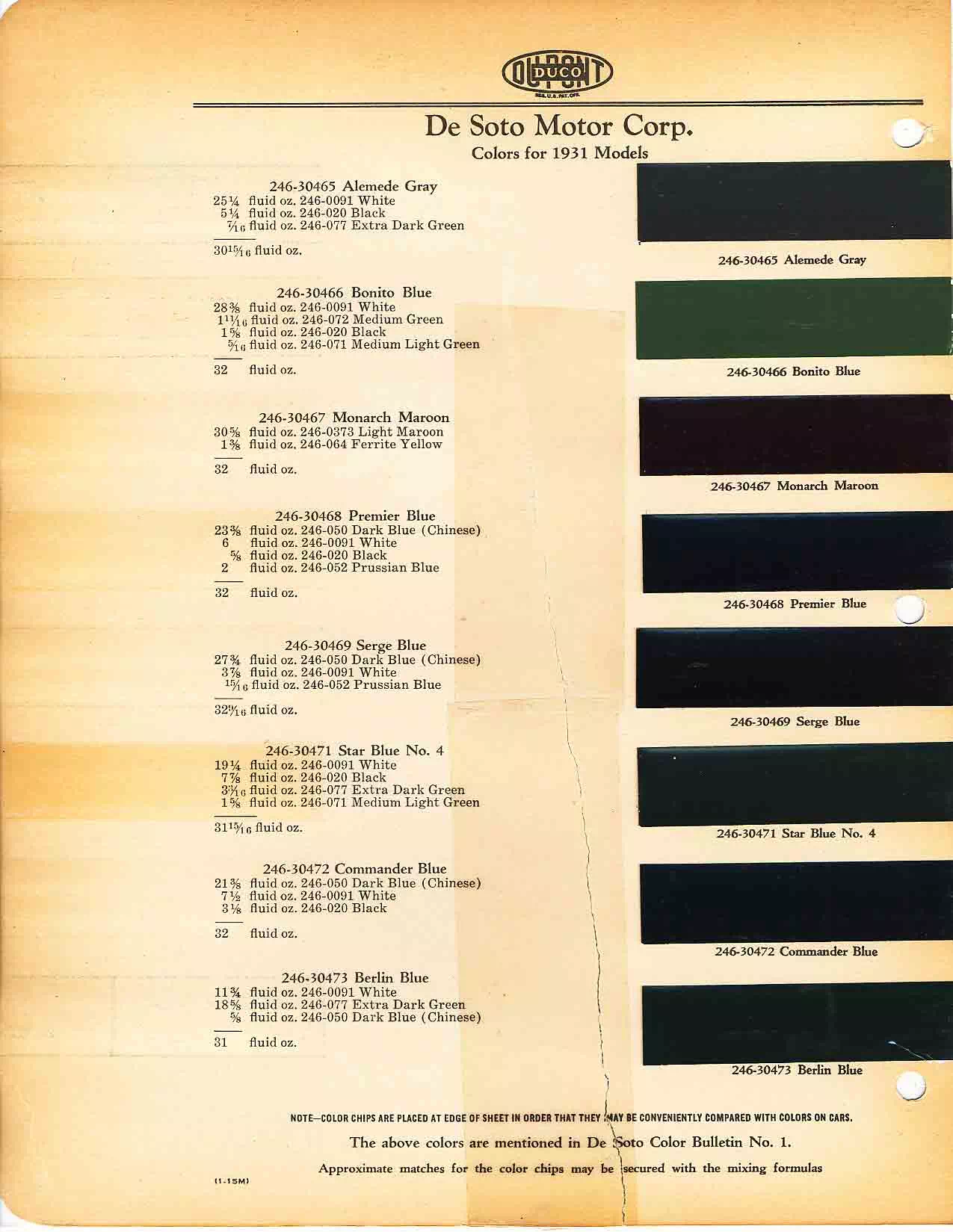 Color chart for 1931 motor vehicles exterior paint code.  Examples of colors and ordering codes.