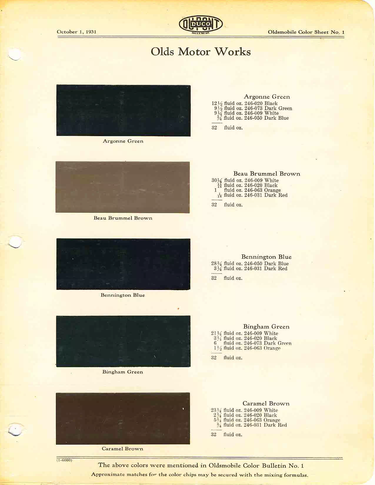 Color chart for 1931 motor vehicles exterior paint code.  Examples of colors and ordering codes.