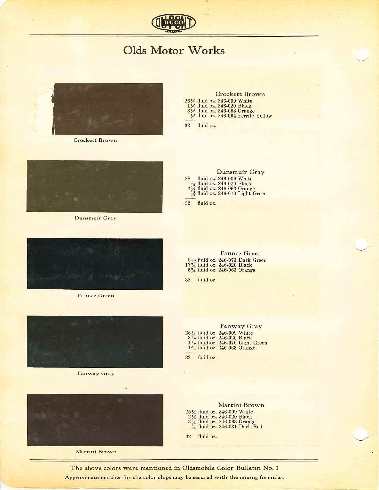 Color chart for 1931 motor vehicles exterior paint code.  Examples of colors and ordering codes.