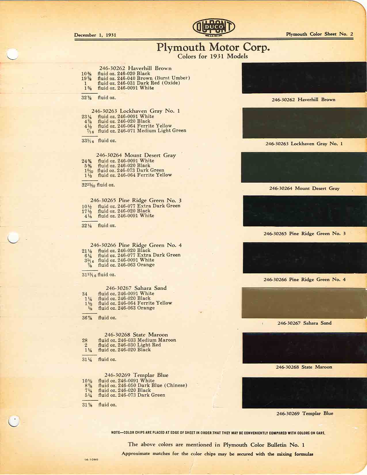 Color chart for 1931 motor vehicles exterior paint code.  Examples of colors and ordering codes.