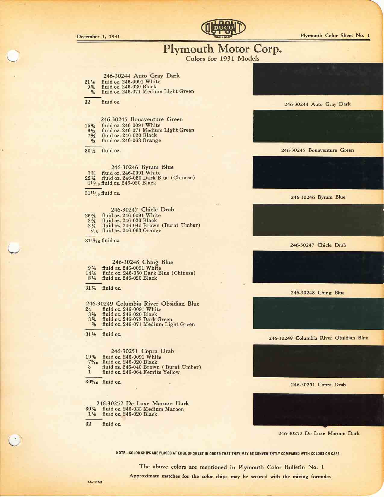 Color chart for 1931 motor vehicles exterior paint code.  Examples of colors and ordering codes.