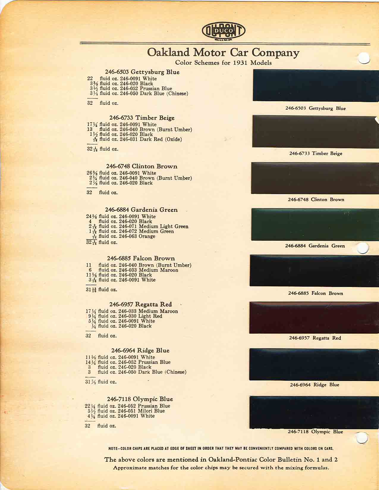 Color chart for 1931 motor vehicles exterior paint code.  Examples of colors and ordering codes.