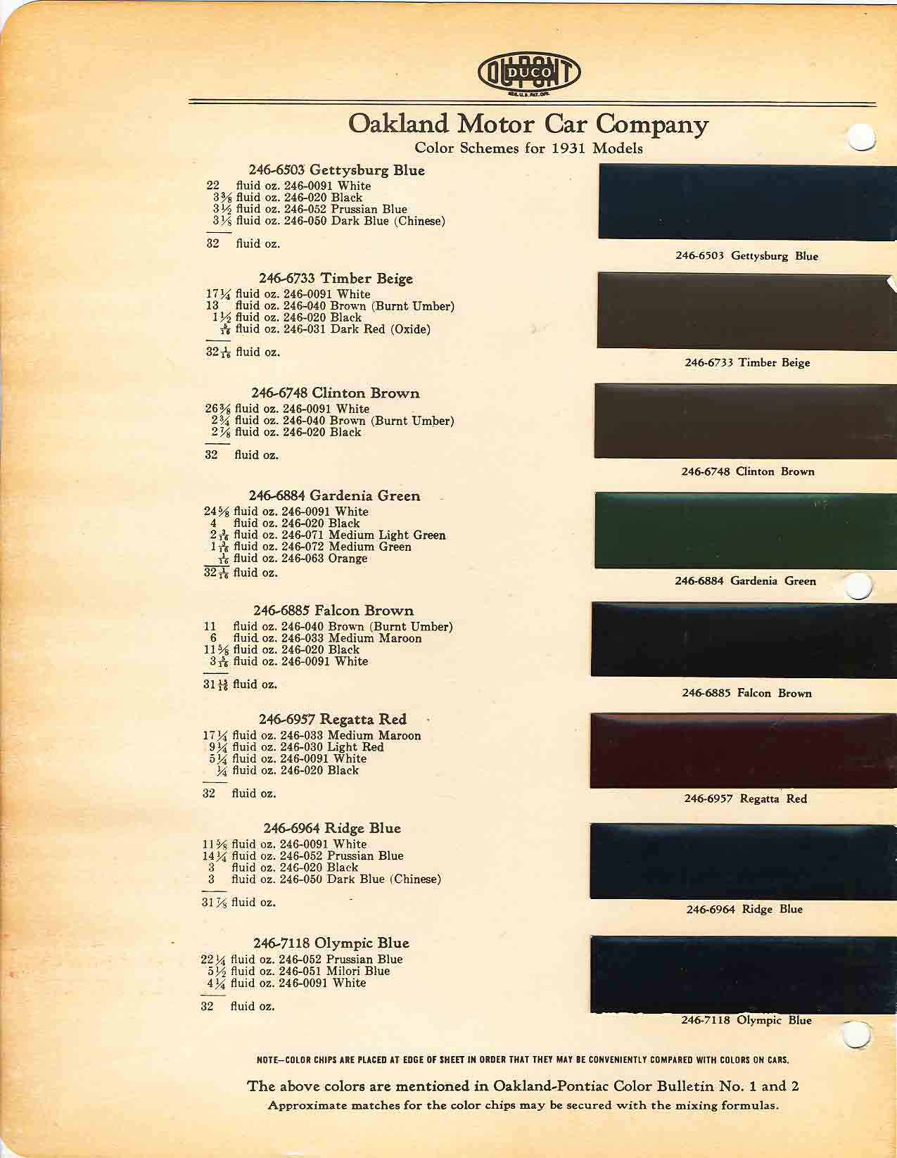 1931 Oakland Paint Codes & Color Chart Color chart for 1931 motor vehicles exterior paint code. Examples of colors and ordering codes.