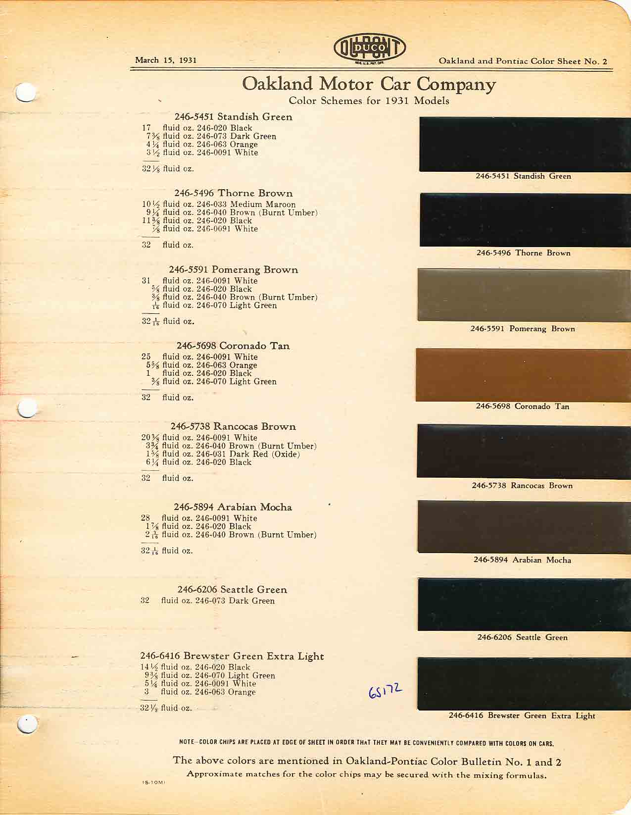 1931 Oakland Paint Codes & Color Chart Color chart for 1931 motor vehicles exterior paint code. Examples of colors and ordering codes.