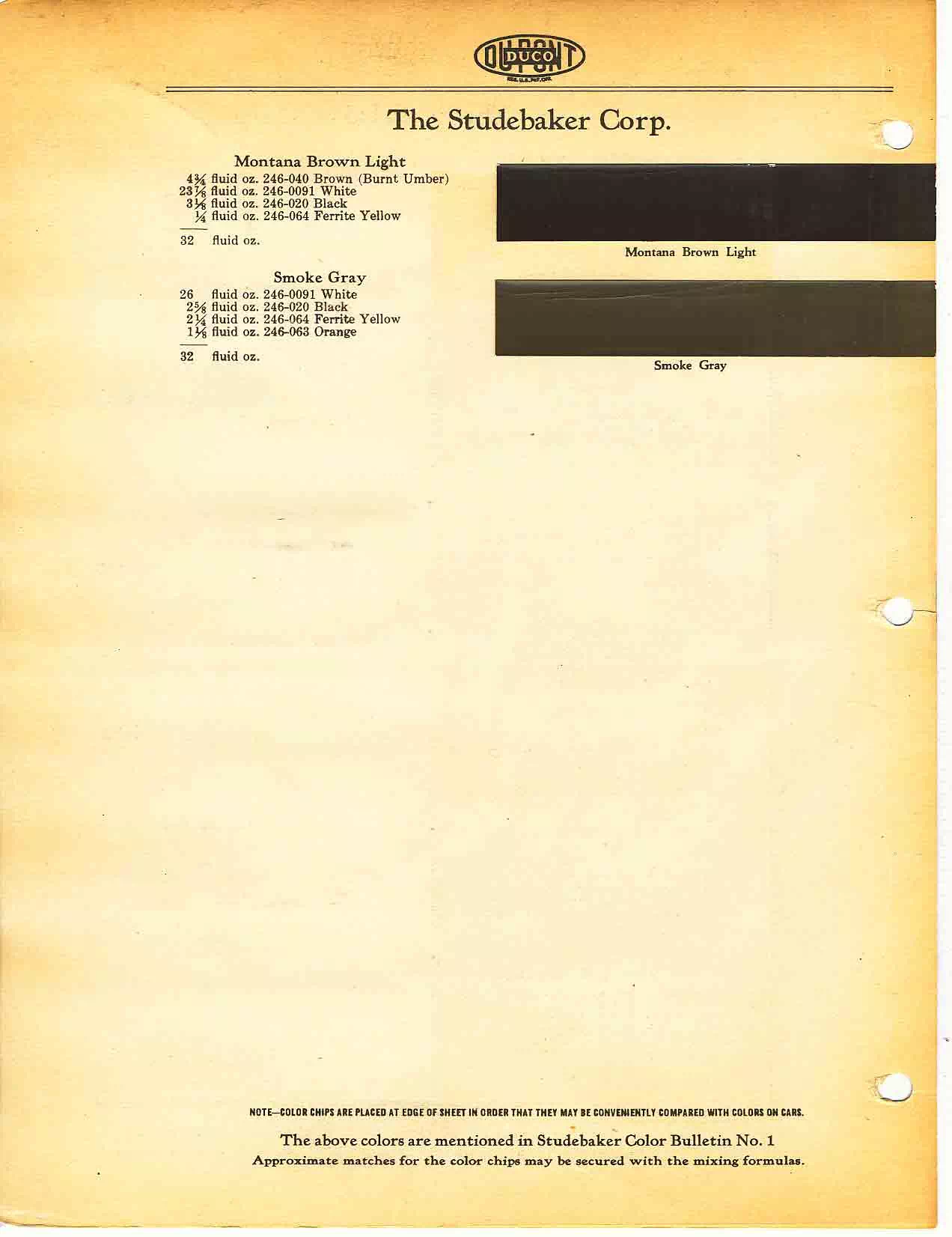 Color chart for 1931 motor vehicles exterior paint code.  Examples of colors and ordering codes.