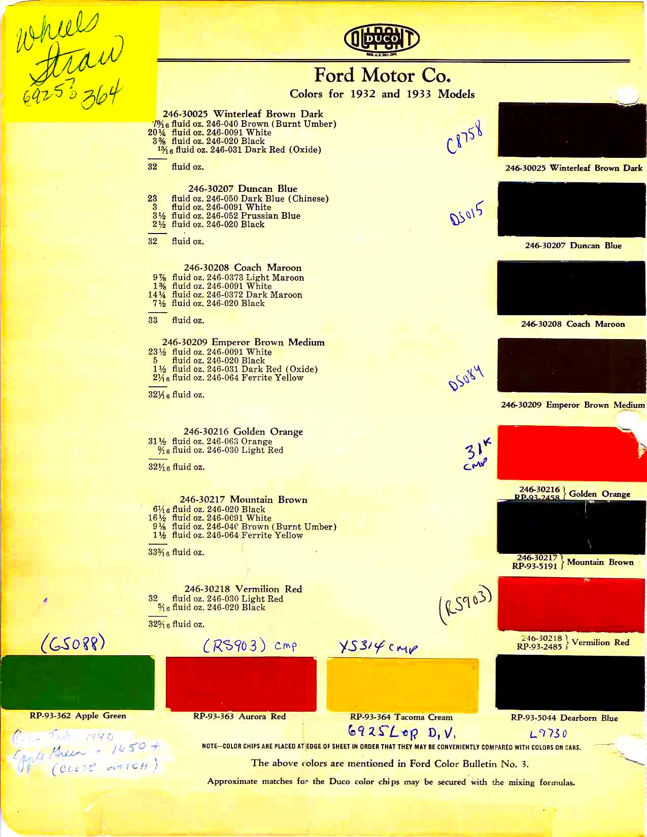 1932 & 1933 Ford Paint Codes & Color Chart Paint colors, codes & the color swatch used on Ford vehicles